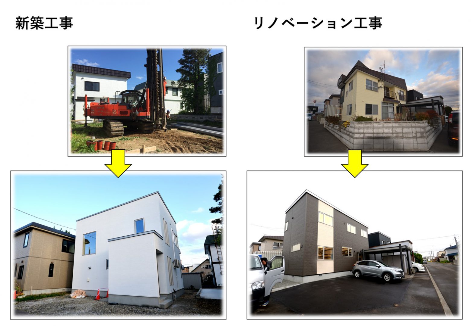 新築とリノベーションの違い