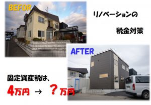 固定資産税のビフォアアフター 新築基準のリノベーションの場合は ブログ 株式会社 建築舎 札幌市東区でリフォームの事ならお任せ